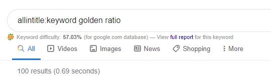 Keyword golden ratio