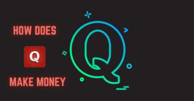 How Does Quora Make Money