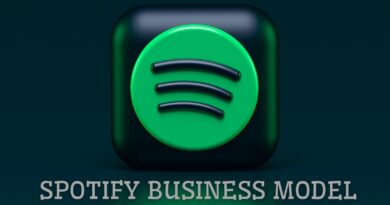 Spotify Business Model