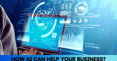 How AI Can Help Your Business