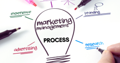 By understanding each step of the marketing management process and how they all work together, you can create more effective marketing