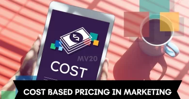 Cost Based Pricing In Marketing