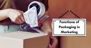 Functions of Packaging in Marketing