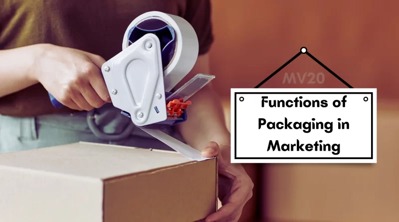 Functions of Packaging in Marketing